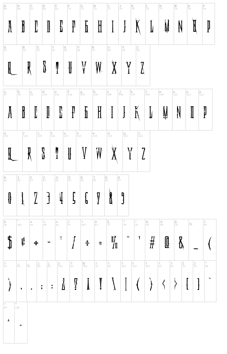 Deadly Black Chain font map